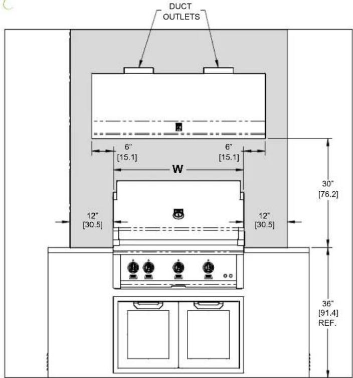 Hestan GVP48 - WARNING - 1
