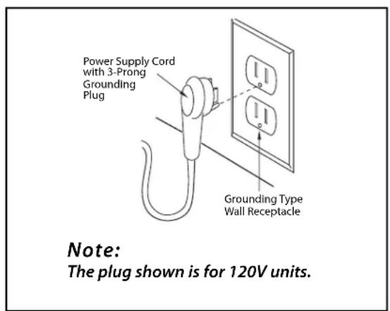 DCS RF24LE4 - POWER REQUIREMENTS: - 2