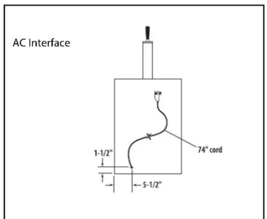 DCS RF24LE4 - POWER REQUIREMENTS: - 1