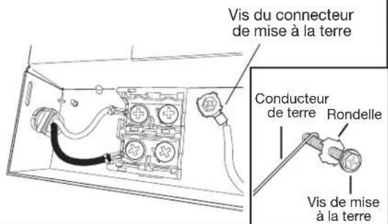 JENN-AIR JDPSS244LL - Connecter le conducteur de liaison à la terre - 1