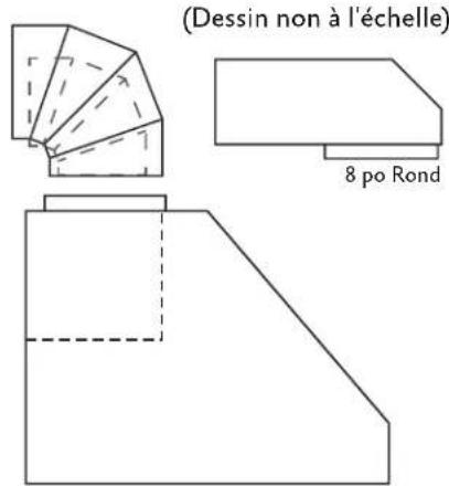 Hestan GVP42 - Hauteurs pour le Coude et les Transitions - 3