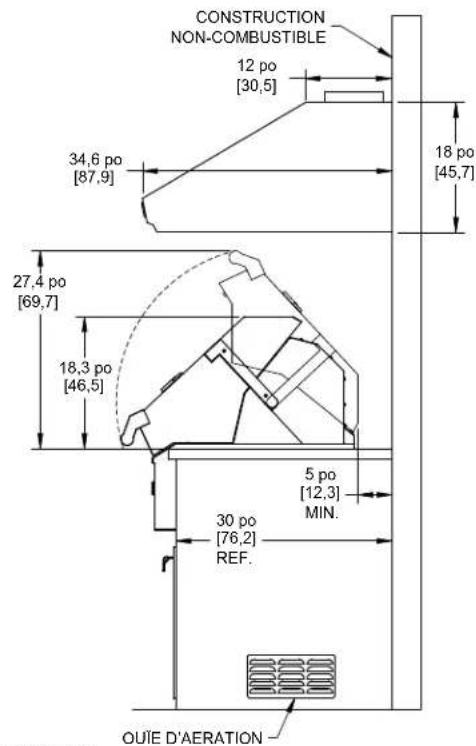Hestan GVP42 - AVERTISSEMENT - 2
