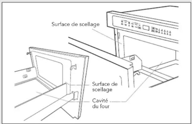 VIKING VMODC5240SS - COMMENT DÉBALLER VOTRE FOUR À CONVECTION DRAWERMICRO - 1