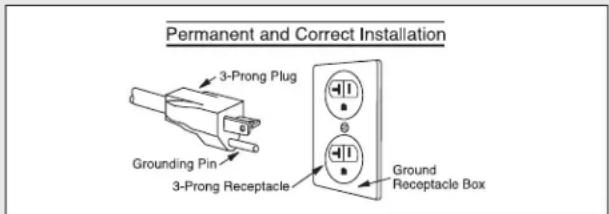 VIKING VMODC5240SS - GROUNDING INSTRUCTIONS - 1