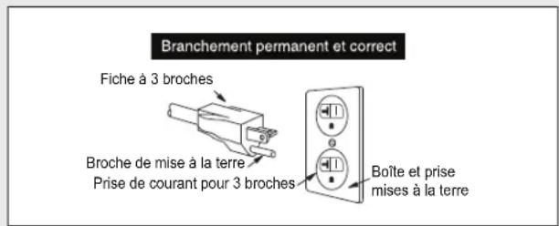 VIKING VMODC5240SS - INSTRUCTIONS DE MISE À LA TERRE - 1