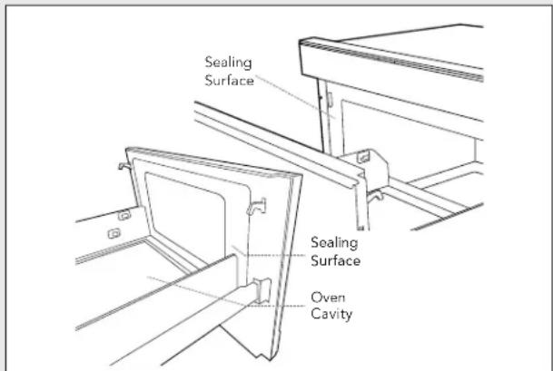 VIKING VMODC5240SS - ABOUT UNPACKING AND YOUR CONVECTION DRAWERMICRO OVEN - 1