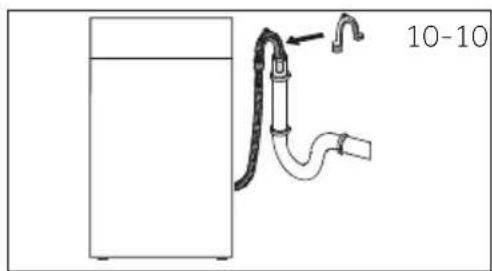 HAIER HW150BP14986ES8 - Raccordement du tuyau de vidange à l'évier - 1