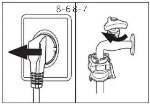 HAIER HW150BP14986ES8 - Périodes de non-utilisation prolongées - 1