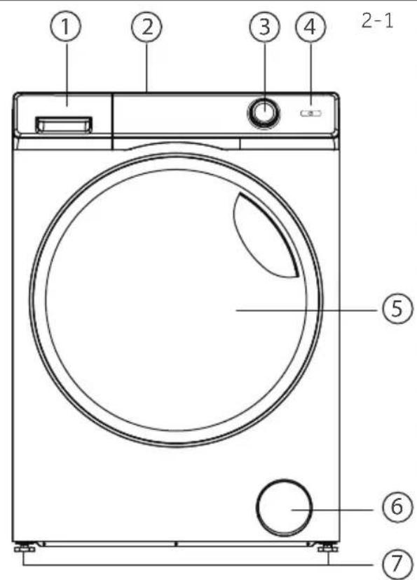 HAIER HW150BP14986ES8 - Description de l'appareil - 1