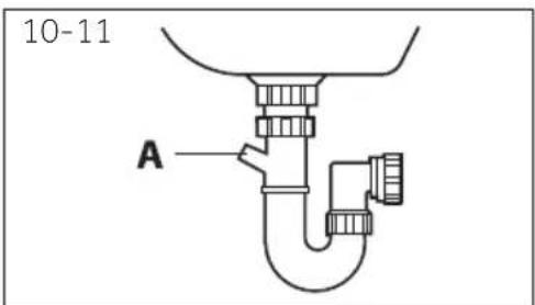 HAIER HW150BP14986ES8 - Drain hose to waste water connection - 1