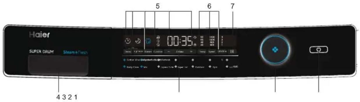 HAIER HW150BP14986ES8 - 3-Control panel - 1