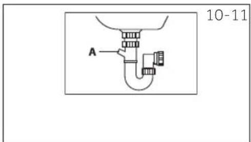 HAIER HW150BP14986ES8 - Raccordement du tuyau de vidange à l'évier - 2