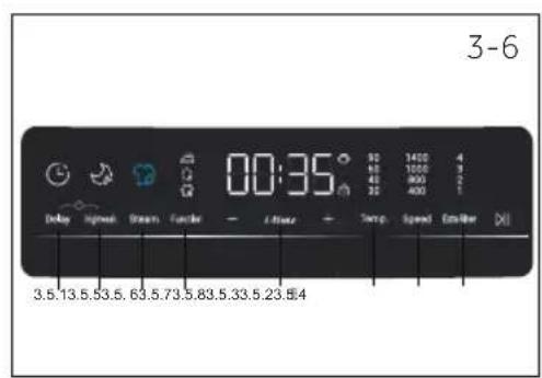 HAIER HW150BP14986ES8 - Function buttons - 1