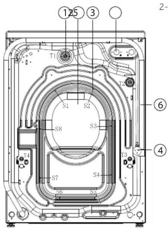 HAIER HW150BP14986ES8 - Description de l'appareil - 2