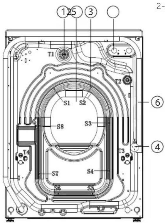 HAIER HW150BP14986ES8 - Picture of appliance - 2