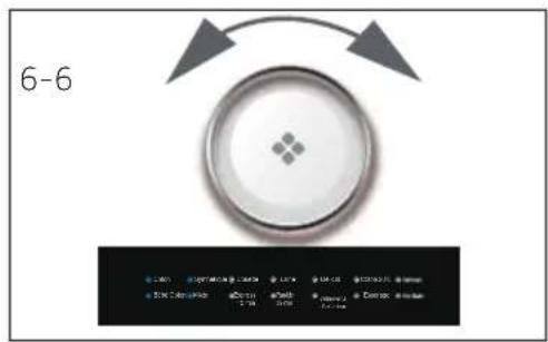HAIER HW150BP14986ES8 - Mettez l'appareil en marche. - 1