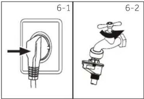 HAIER HW150BP14986ES8 - Raccordement à l'approvisionnement d'eau - 1