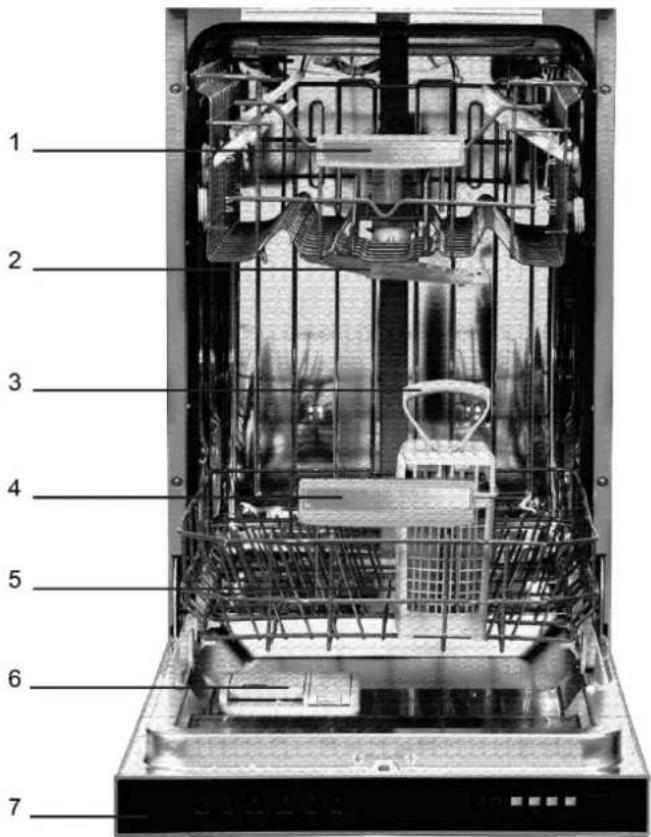 Avanti DWT18V3S - Pièces et caractéristiques - 1