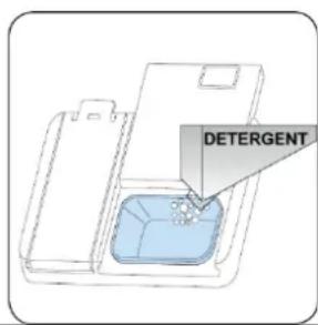 Avanti DWT18V3S - Uso adecuado de detergente - 2