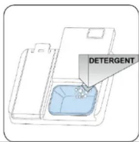 Avanti DWT18V3S - Utilisation appropriée du détartrengent - 2