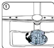 Avanti DWT18V3S - Limpieza delconjunto del filtro - 1