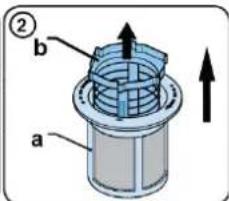 Avanti DWT18V3S - Nettoyage de l'assemblage du filtre - 3