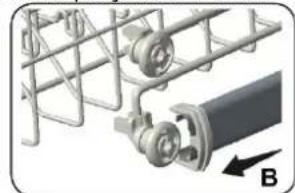 Avanti DWT18V3S - Comment utiliser le panier supérieur - 2