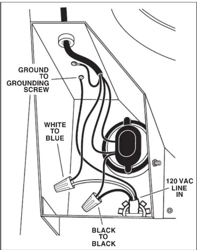 VIKING DEV1200S - ROOFINSTALLATIONS - 1