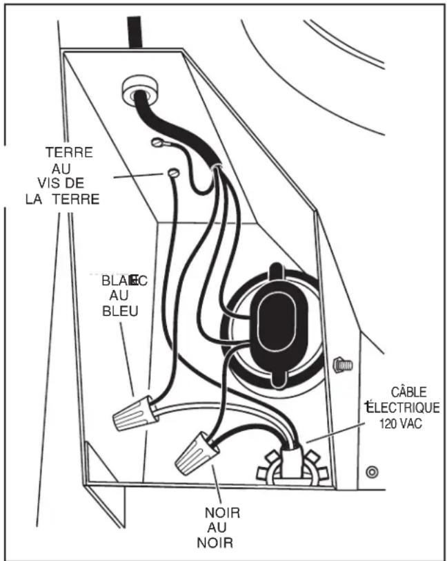 VIKING DEV1200S - POSES sur les TOITS - 1