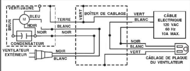 VIKING DEV1200S - POSE de la PLAQUE de raccordement - 1