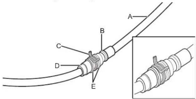 AMANA ADB1400AMS - Hose clamp final position - 1