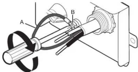 AMANA ADB1400AMS - Raccordement direct - branchement du conducteur de terre - 1