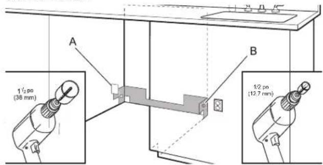 AMANA ADB1400AMS - Emplacement des trous à pincer - nouvelle construction - 1