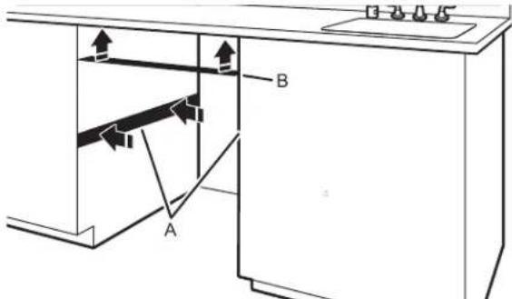AMANA ADB1400AMS - Install Optional Moisture Barrier (Recommended for Wood Countertops) - 1