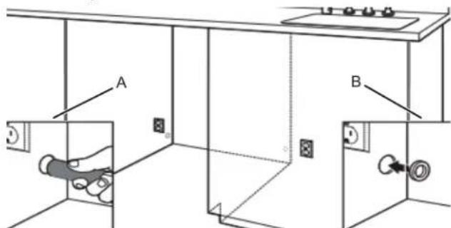 AMANA ADB1400AMS - Poncer pour obtenir des tours lisses - 1