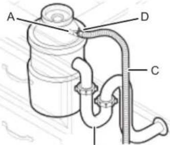 AMANA ADB1400AMS - Connect drain hose - 1