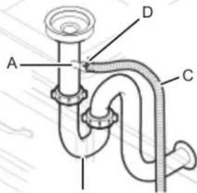 AMANA ADB1400AMS - Connect drain hose - 2