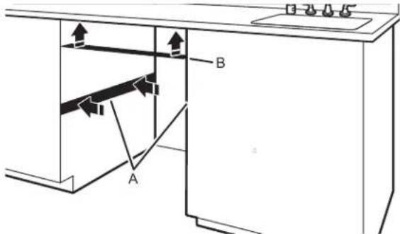 AMANA ADB1400AMB - Install Optional Moisture Barrier (Recommended for Wood Countertops) - 1