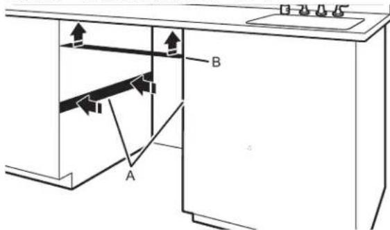 AMANA ADB1400AMB - Poncer pour obtenir des tours lisses - 2