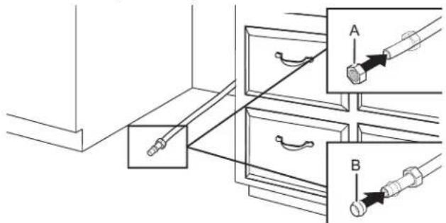 AMANA ADB1400AMB - Mesure de l'ouverture d'encastrement - 4