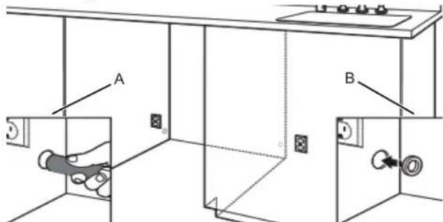 AMANA ADB1400AMB - Poncer pour obtenir des tours lisses - 1