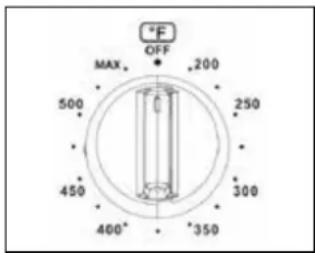 Avanti DER24P3S - THERMOSTAT FOUR - 1