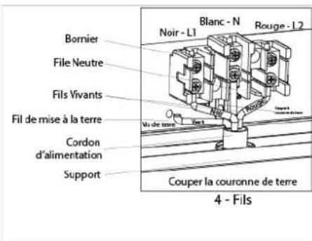 Avanti DER20P3S - FILS CORDON INSTALLATION - 1