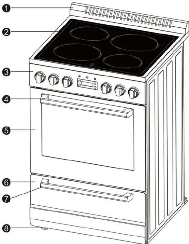 Avanti DER20P3S - PIECES ET CARACTERISTIQUES - 1