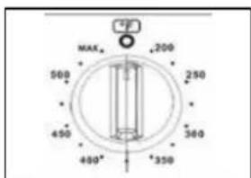 Avanti DER20P3S - OVEN THERMOSTAT - 1
