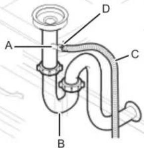 AMANA ADB1400AMW - Connect drain hose - 2