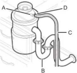 AMANA ADB1400AMW - Connect drain hose - 1