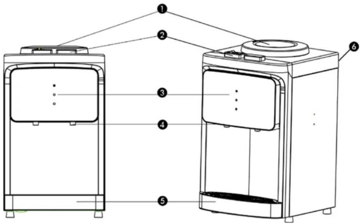 Avanti WDT40Q3SIS - Caractéristiques - 1
