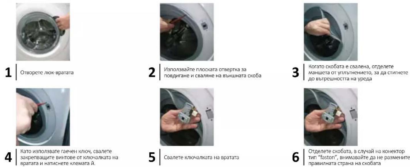 HAIER HWDQ90B416FWBB - ЗАКЛЮЧАЛКА НА ВРАТАТА | ТИП 1 ИНСТРУМЕНТИ - ОТВЕРТКА С КРЪСТАТА ГЛАВА, КЛЕЩИ, ОТВЕРТКА С ПЛОСКА ГЛАВА - 1