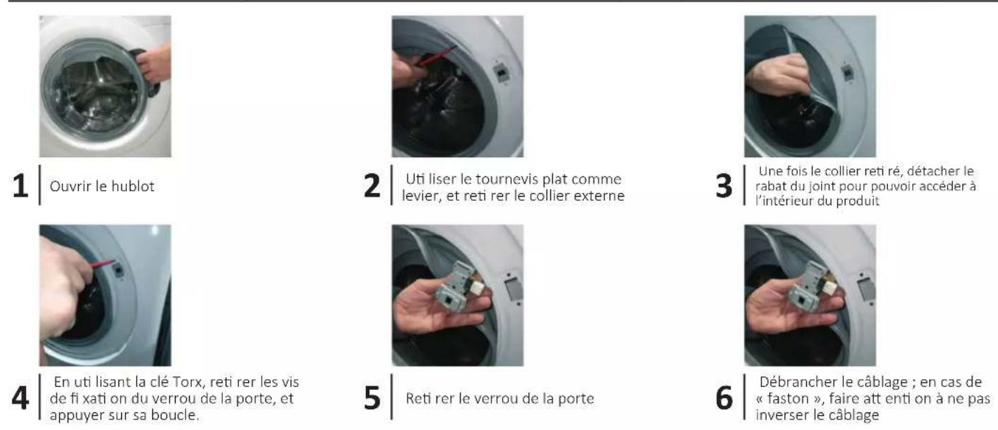 HAIER HWDQ90B416FWBB - Charnière | type 2 OUTILS - clé TORX N°25, clé à molette flexible N°7 - 7